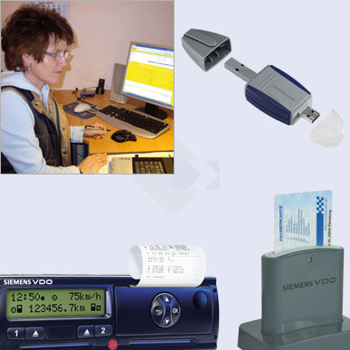 Technik & Software